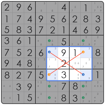 solve a sudoku puzzle